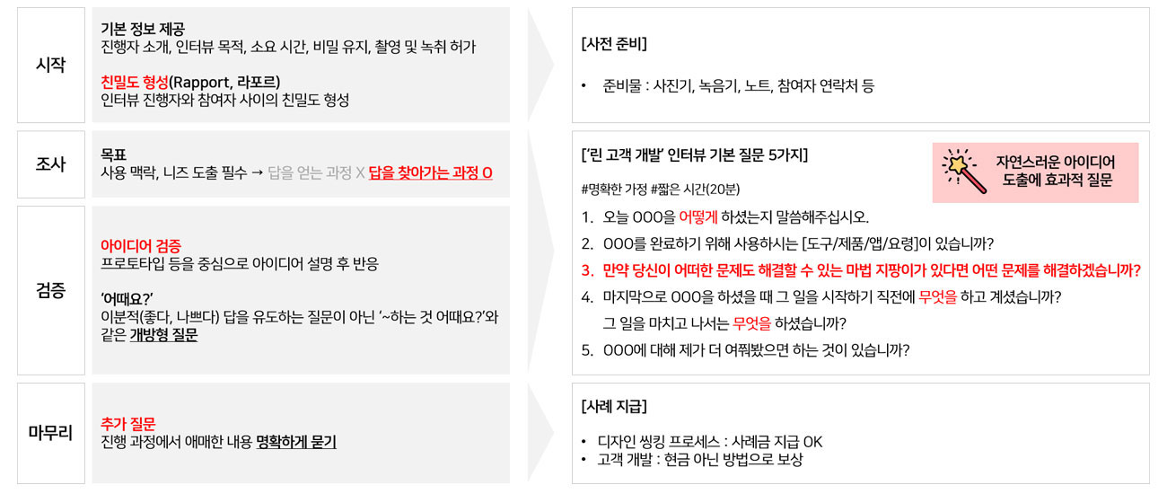 이미지 설명을 넣어주세요