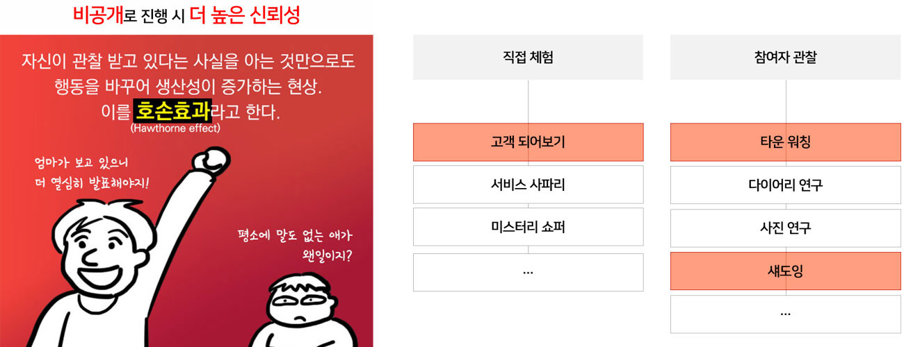 이미지 설명을 넣어주세요