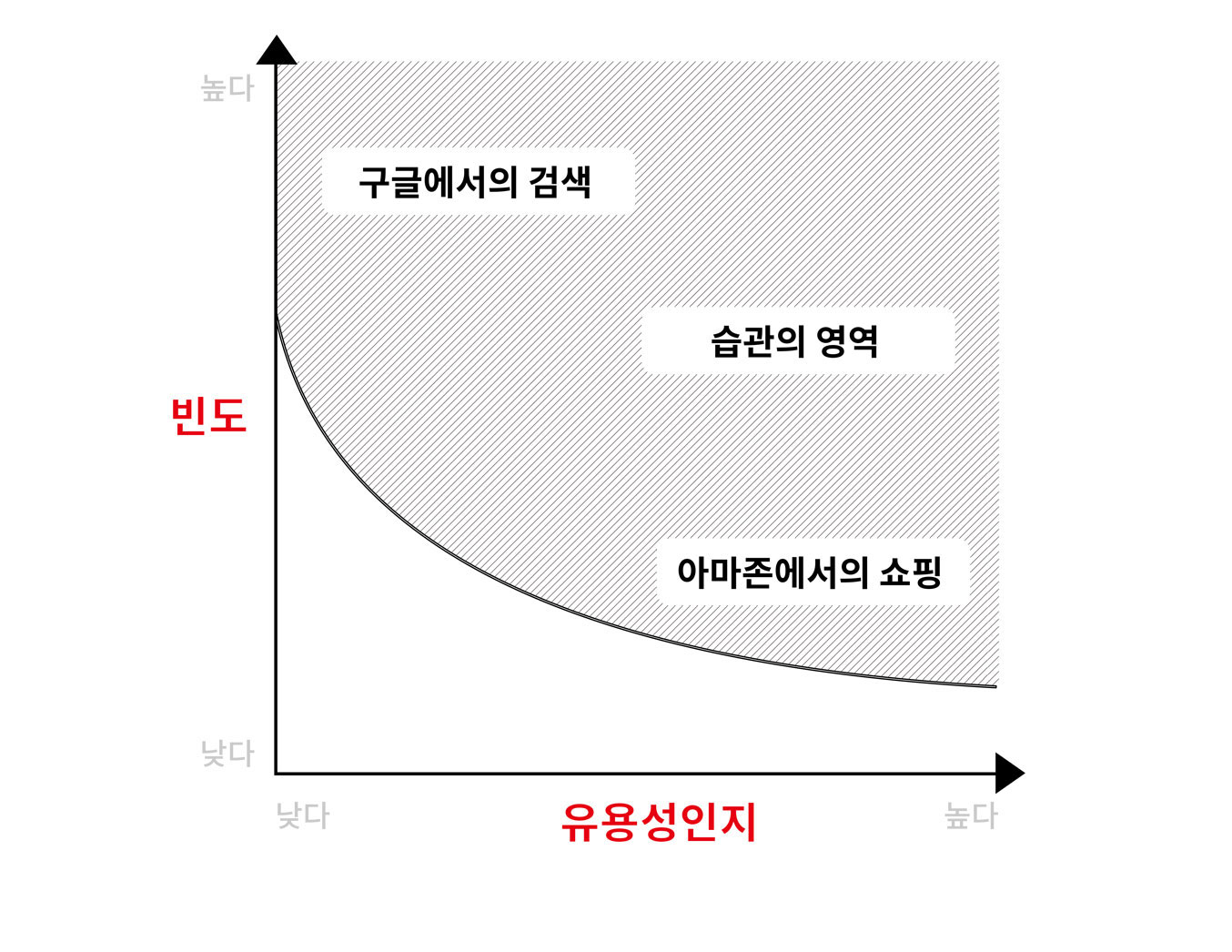 이미지 설명을 넣어주세요