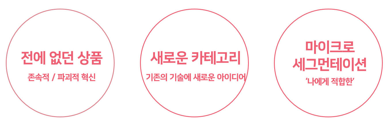 이미지 설명을 넣어주세요