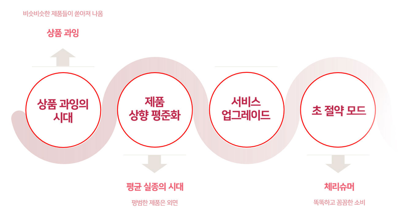 이미지 설명을 넣어주세요