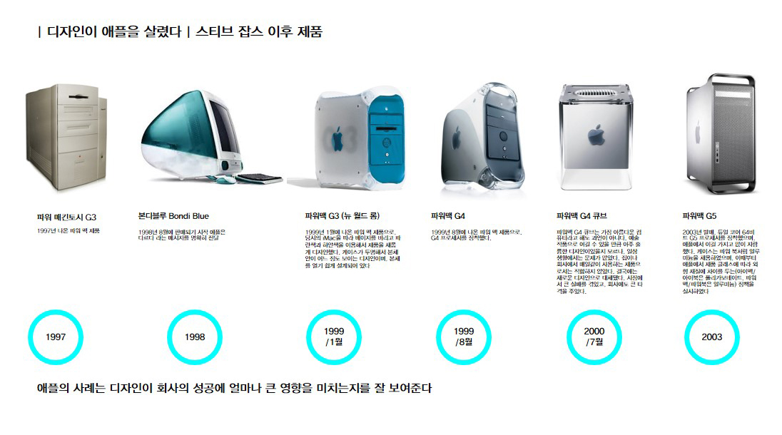 이미지 설명을 넣어주세요