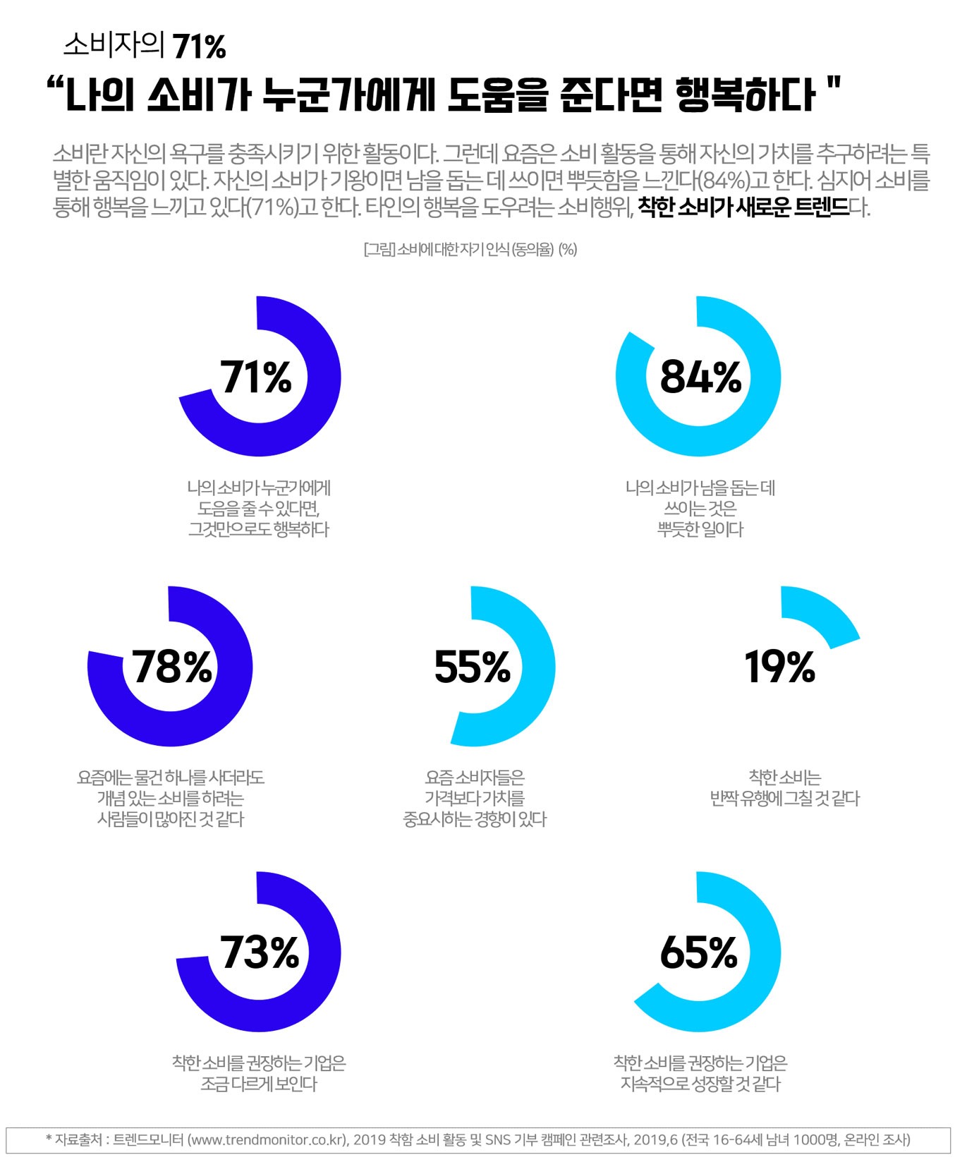 이미지 설명을 넣어주세요