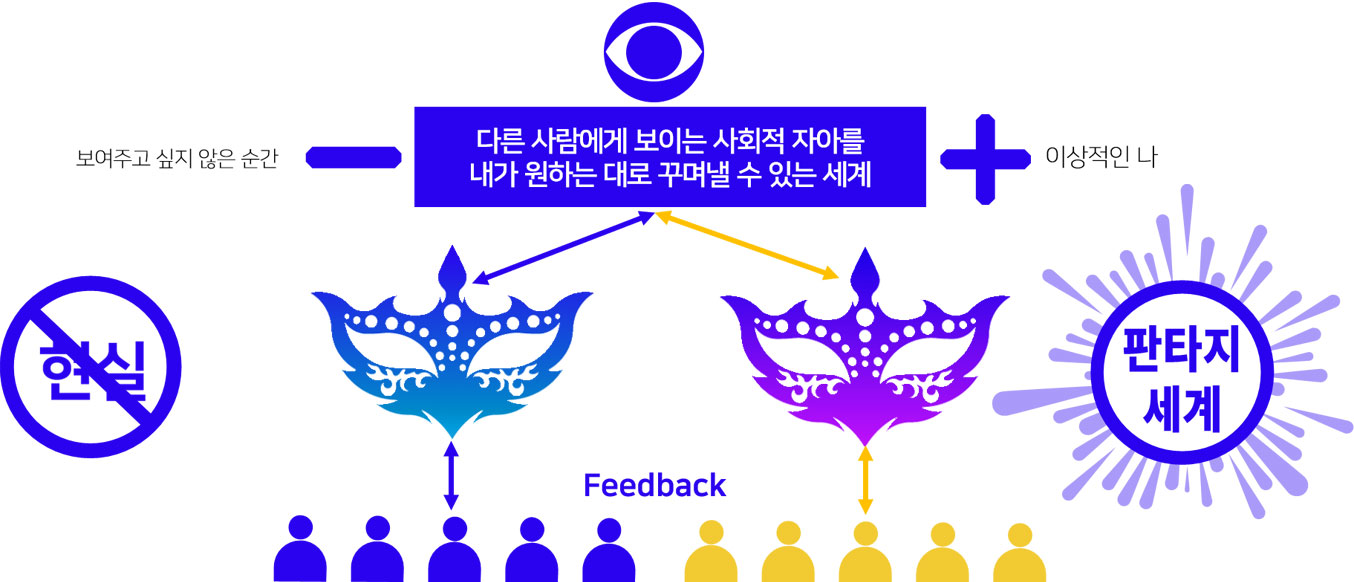 이미지 설명을 넣어주세요