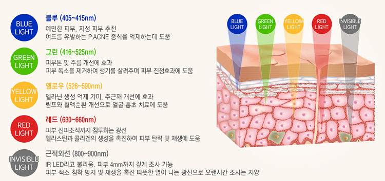 이미지 설명을 넣어주세요