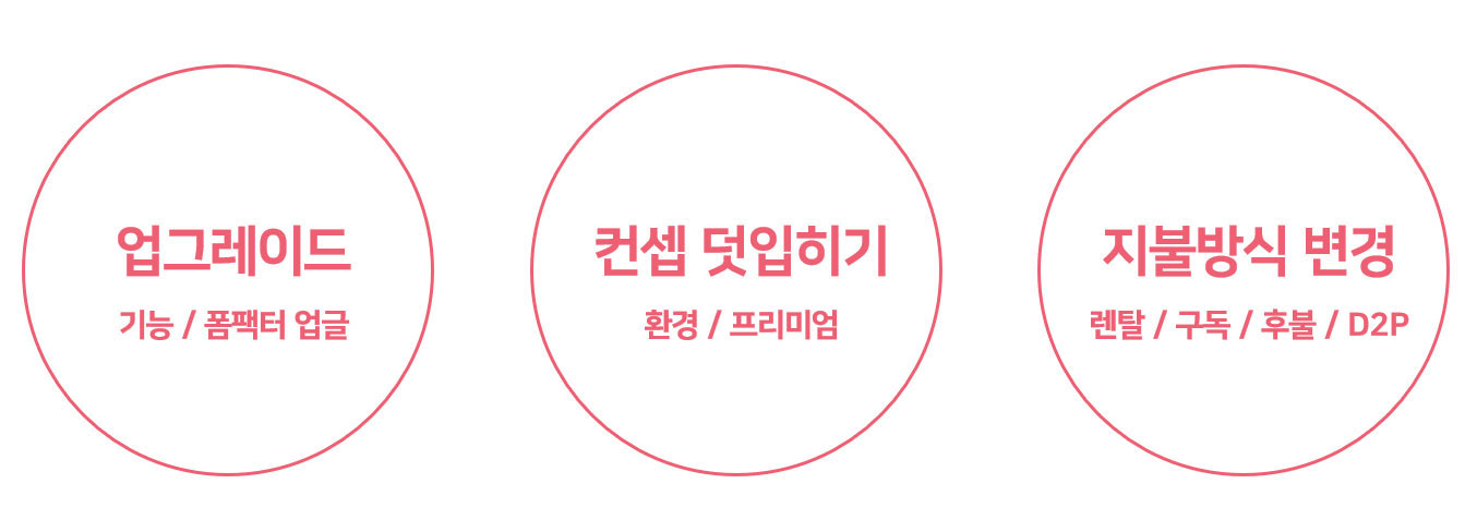 이미지 설명을 넣어주세요