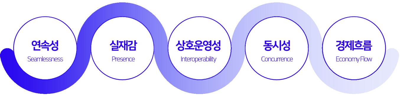 이미지 설명을 넣어주세요