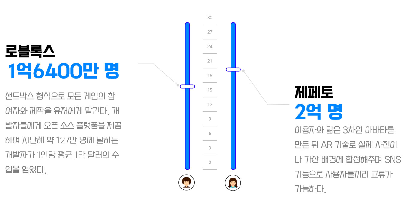 이미지 설명을 넣어주세요