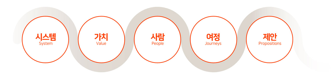 이미지 설명을 넣어주세요