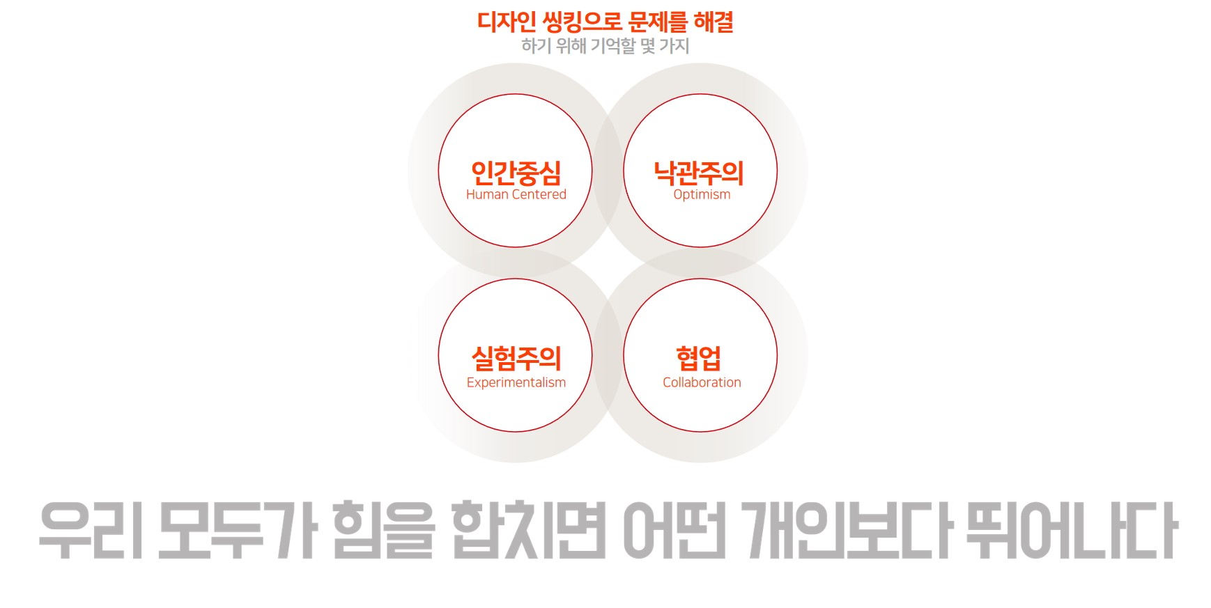 이미지 설명을 넣어주세요