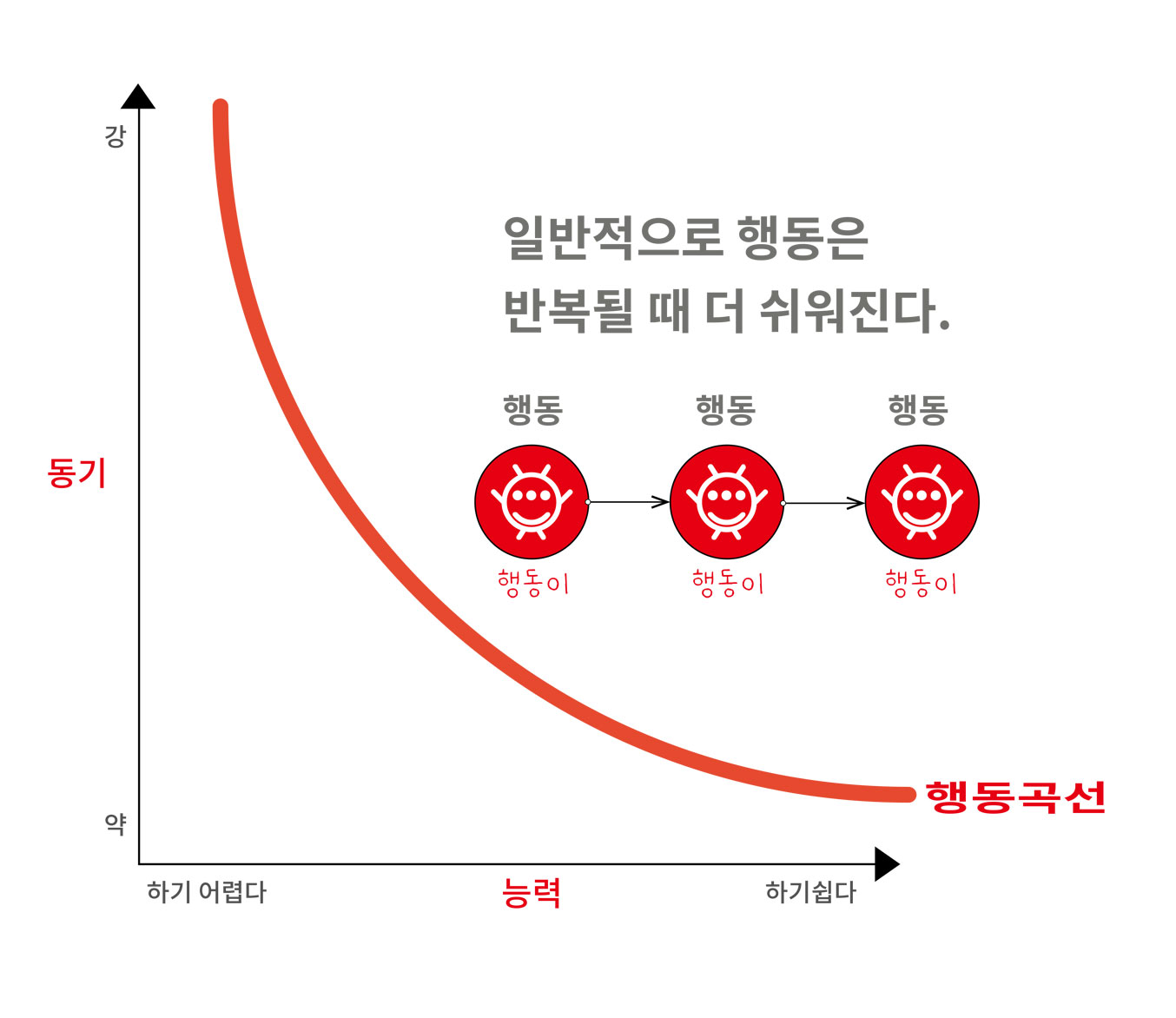 이미지 설명을 넣어주세요