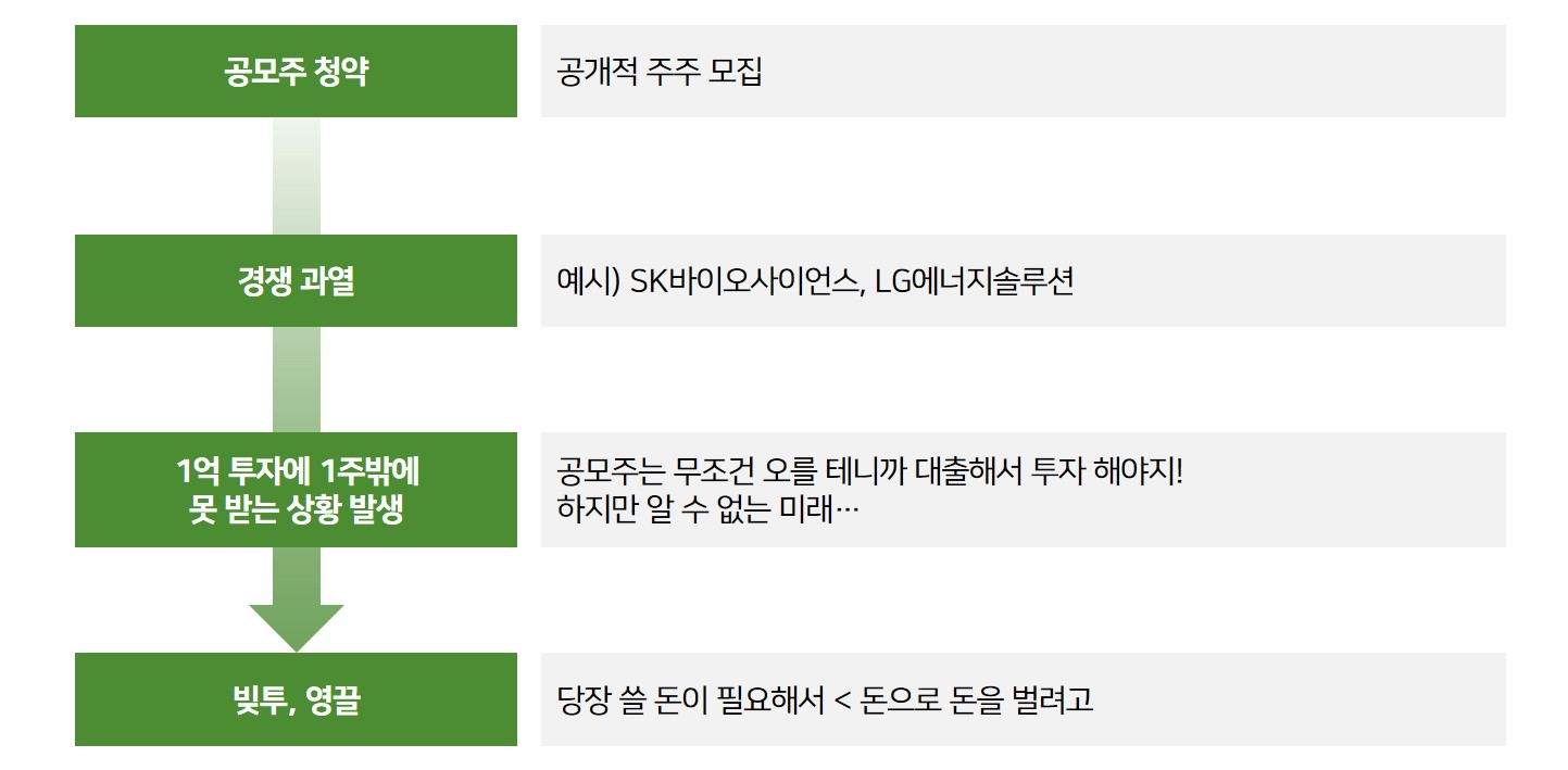 이미지 설명을 넣어주세요