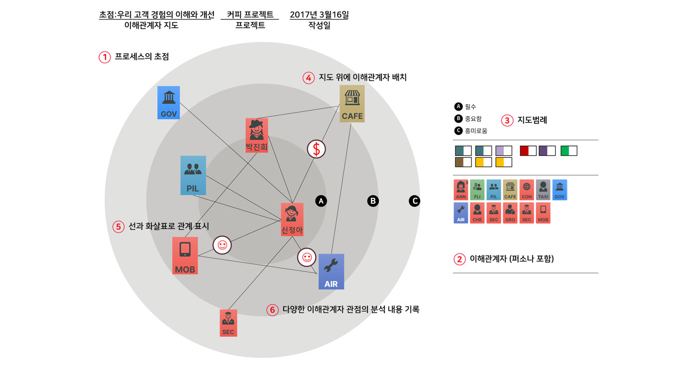 이미지 설명을 넣어주세요