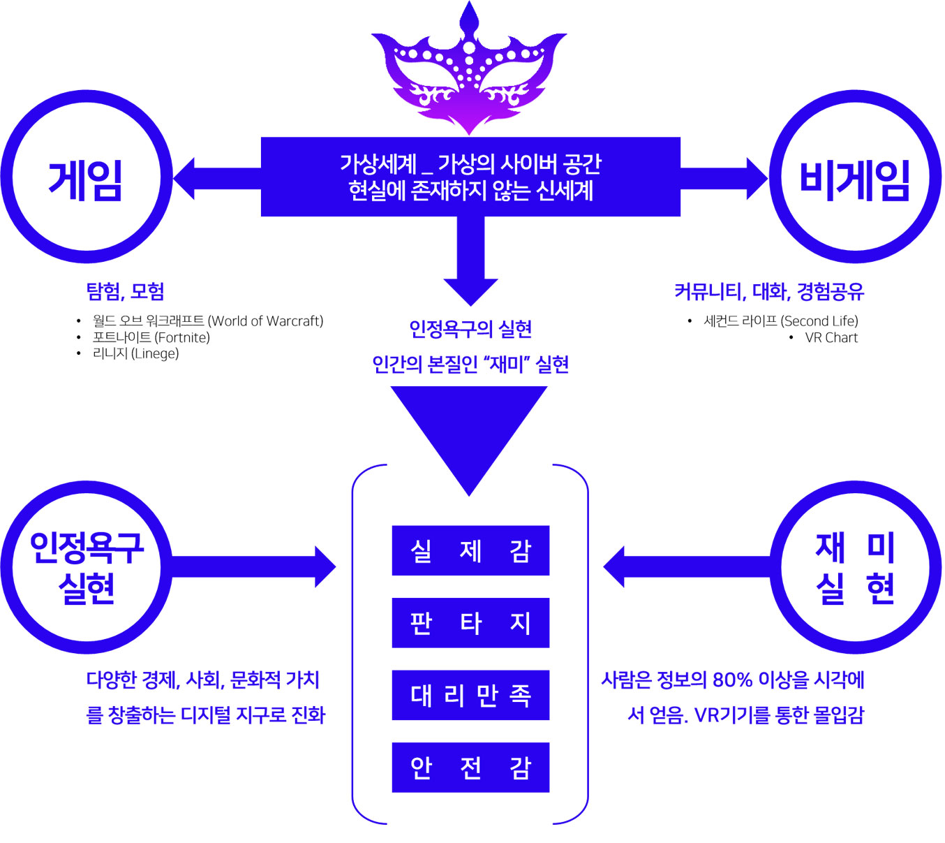 이미지 설명을 넣어주세요