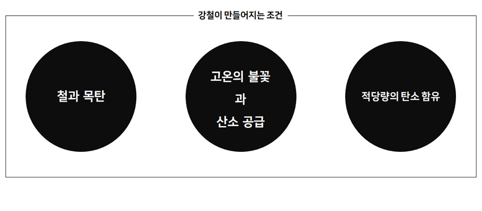 이미지 설명을 넣어주세요