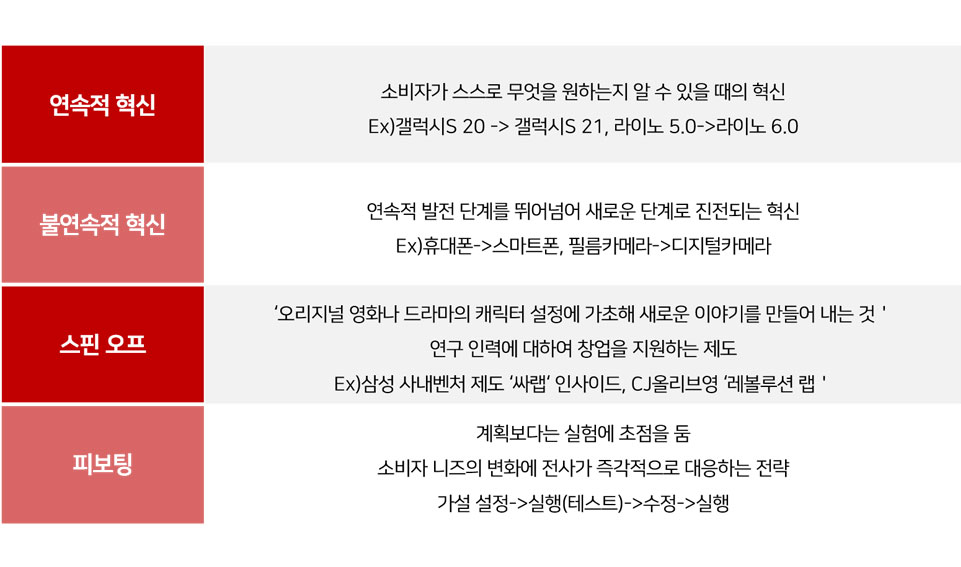 이미지 설명을 넣어주세요