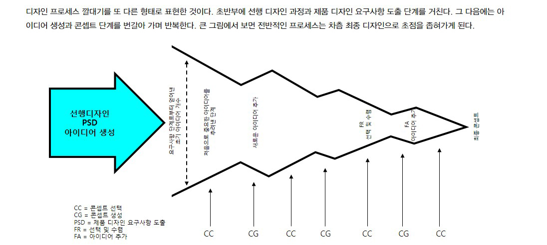 이미지 설명을 넣어주세요