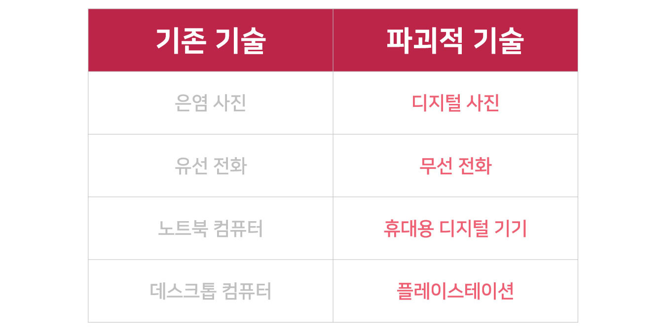 이미지 설명을 넣어주세요