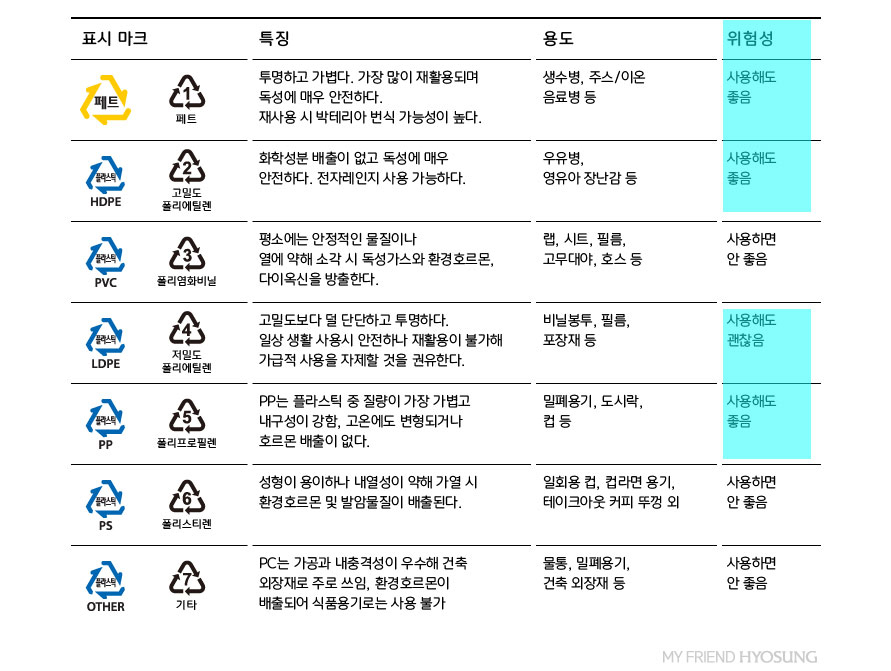 이미지 설명을 넣어주세요