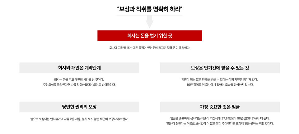 이미지 설명을 넣어주세요