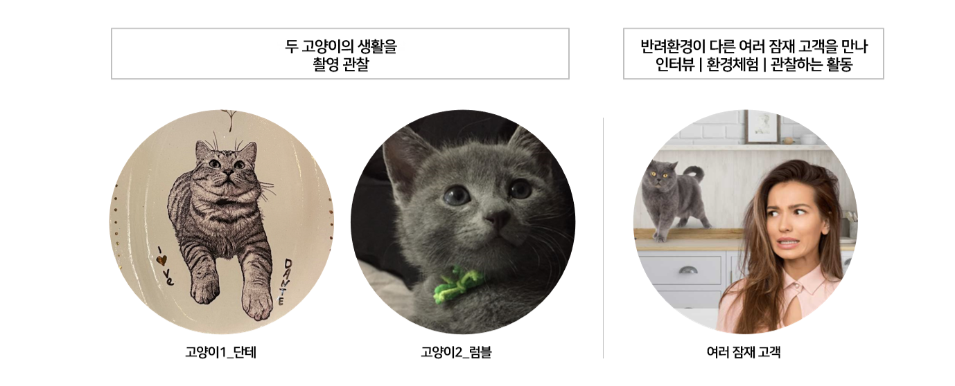 이미지 설명을 넣어주세요