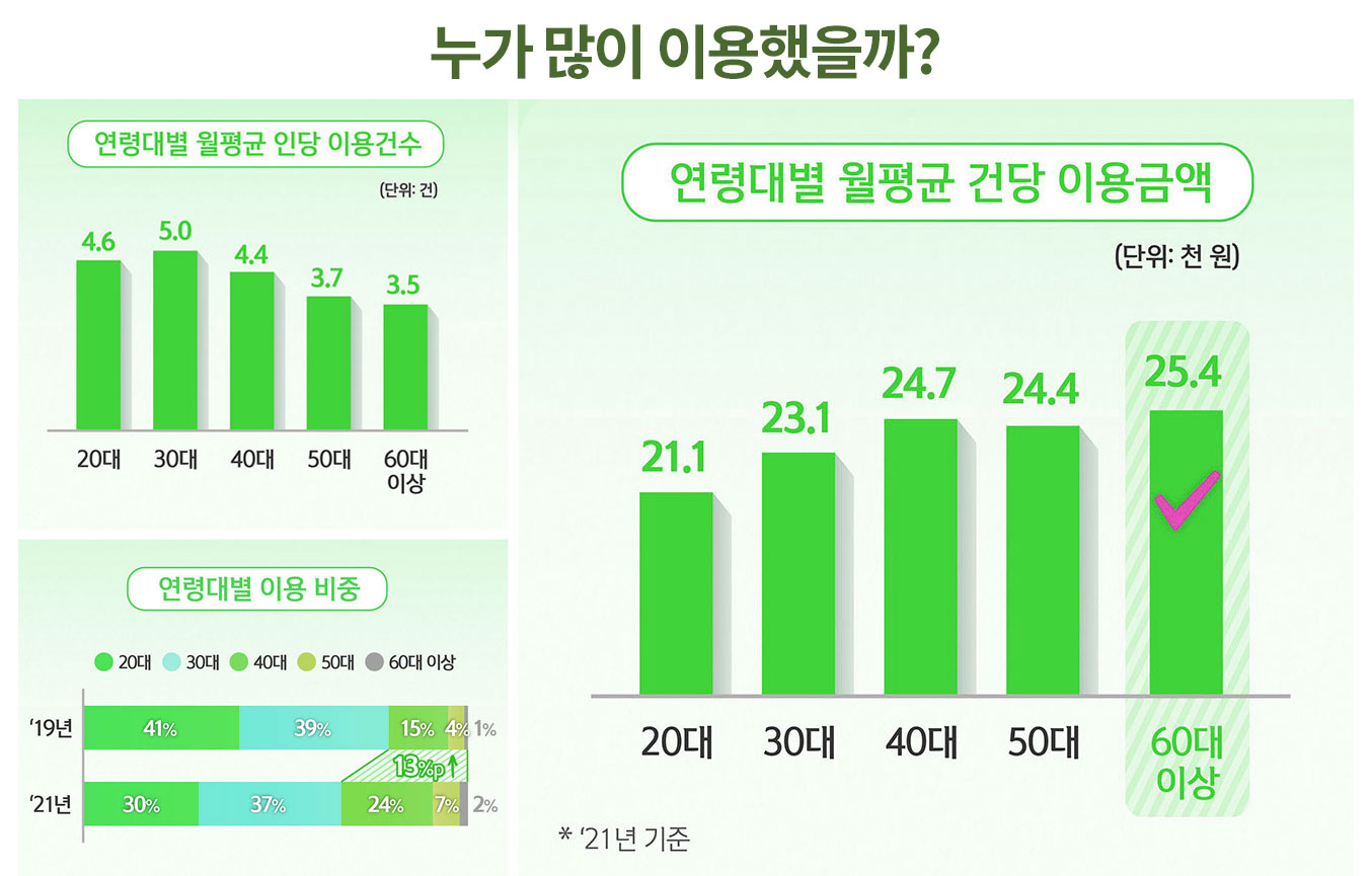 이미지 설명을 넣어주세요