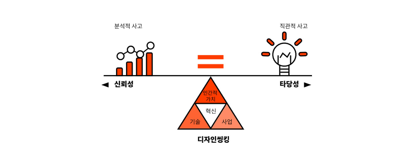 이미지 설명을 넣어주세요