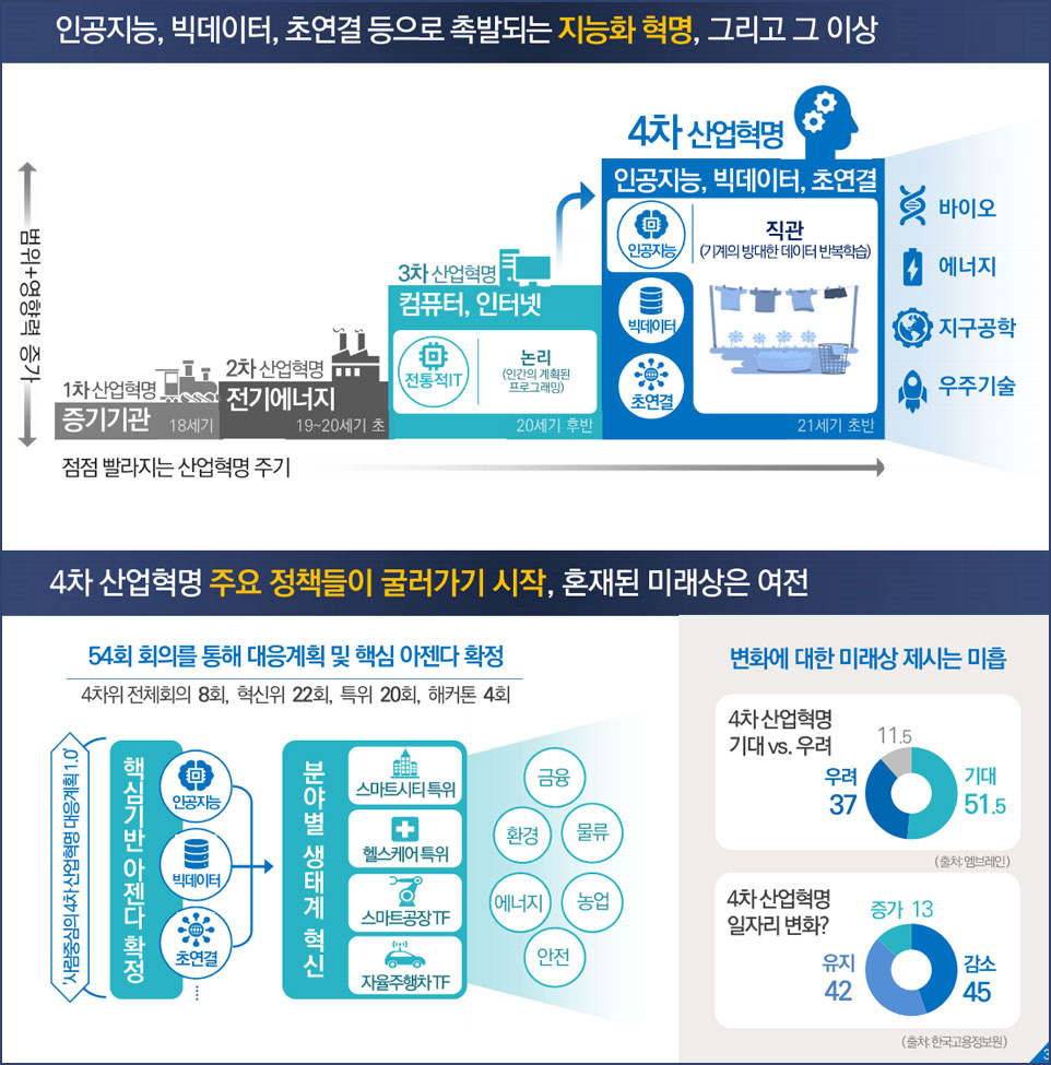 이미지 설명을 넣어주세요