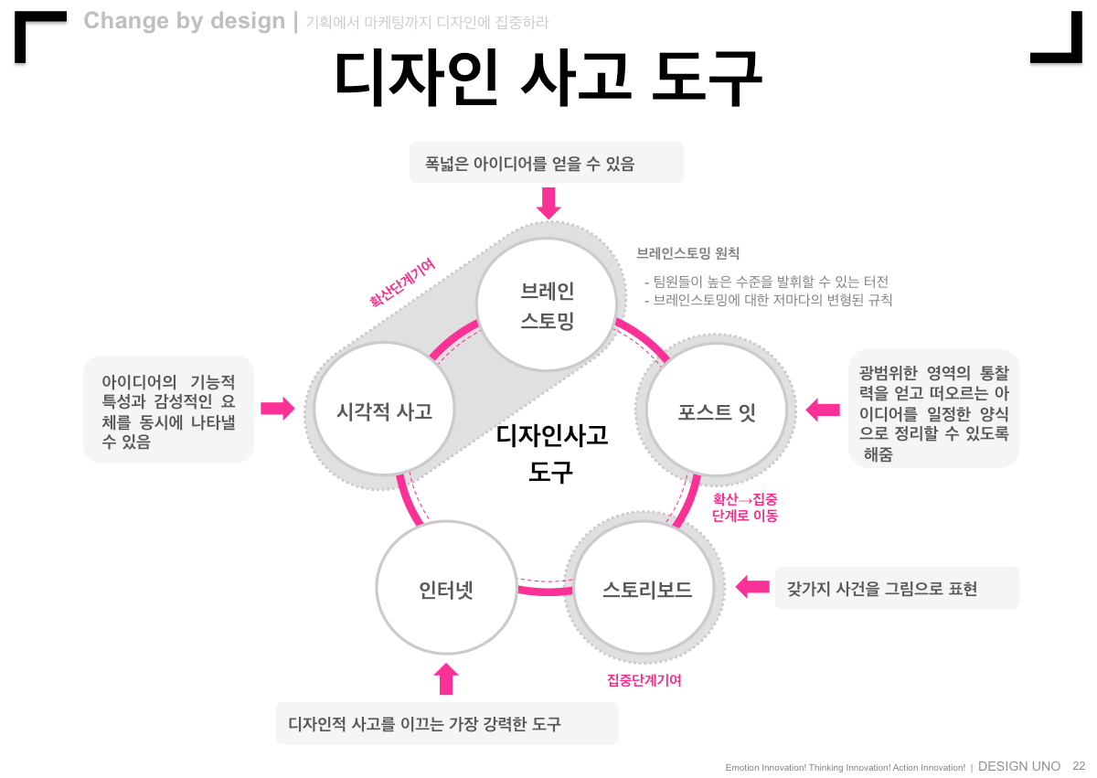 이미지 설명을 넣어주세요