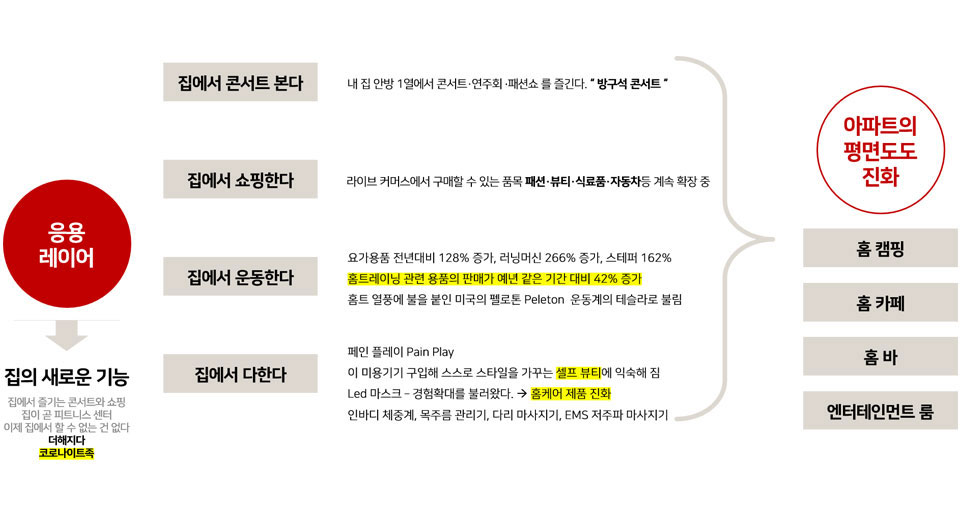 이미지 설명을 넣어주세요
