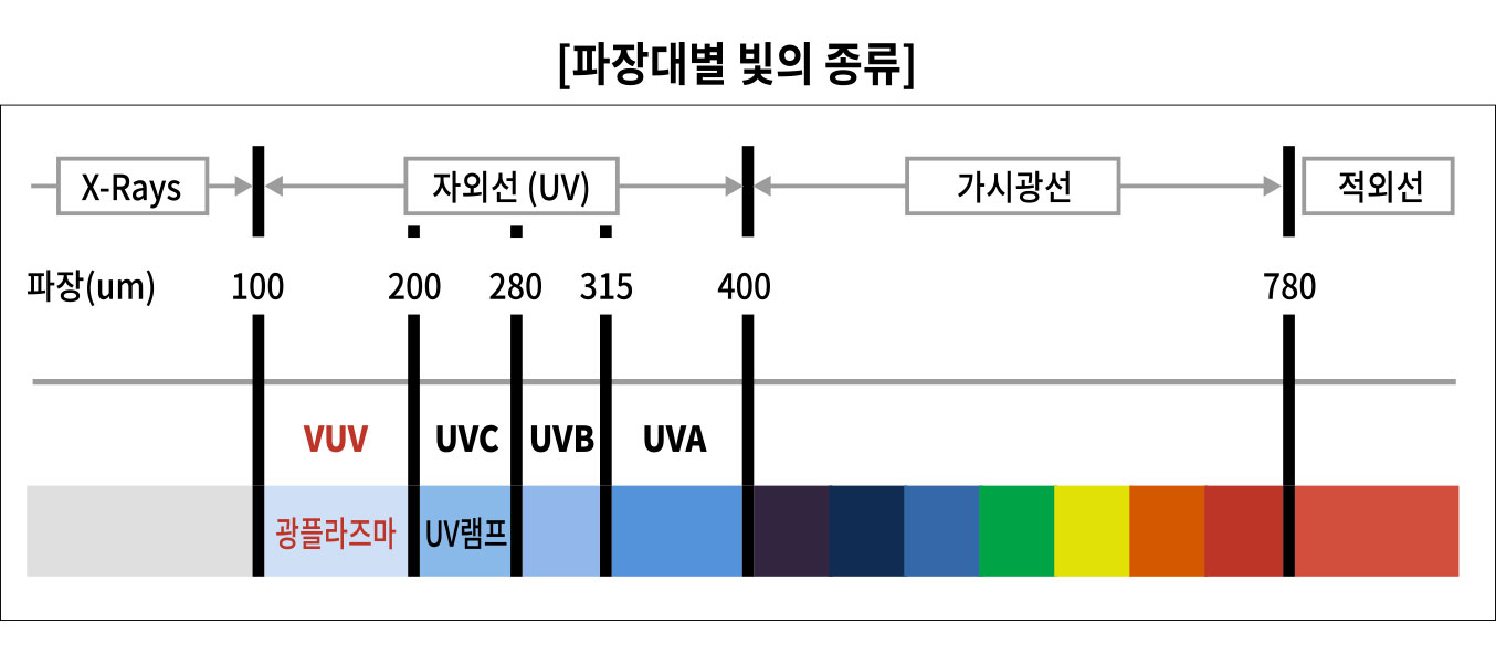 이미지 설명을 넣어주세요