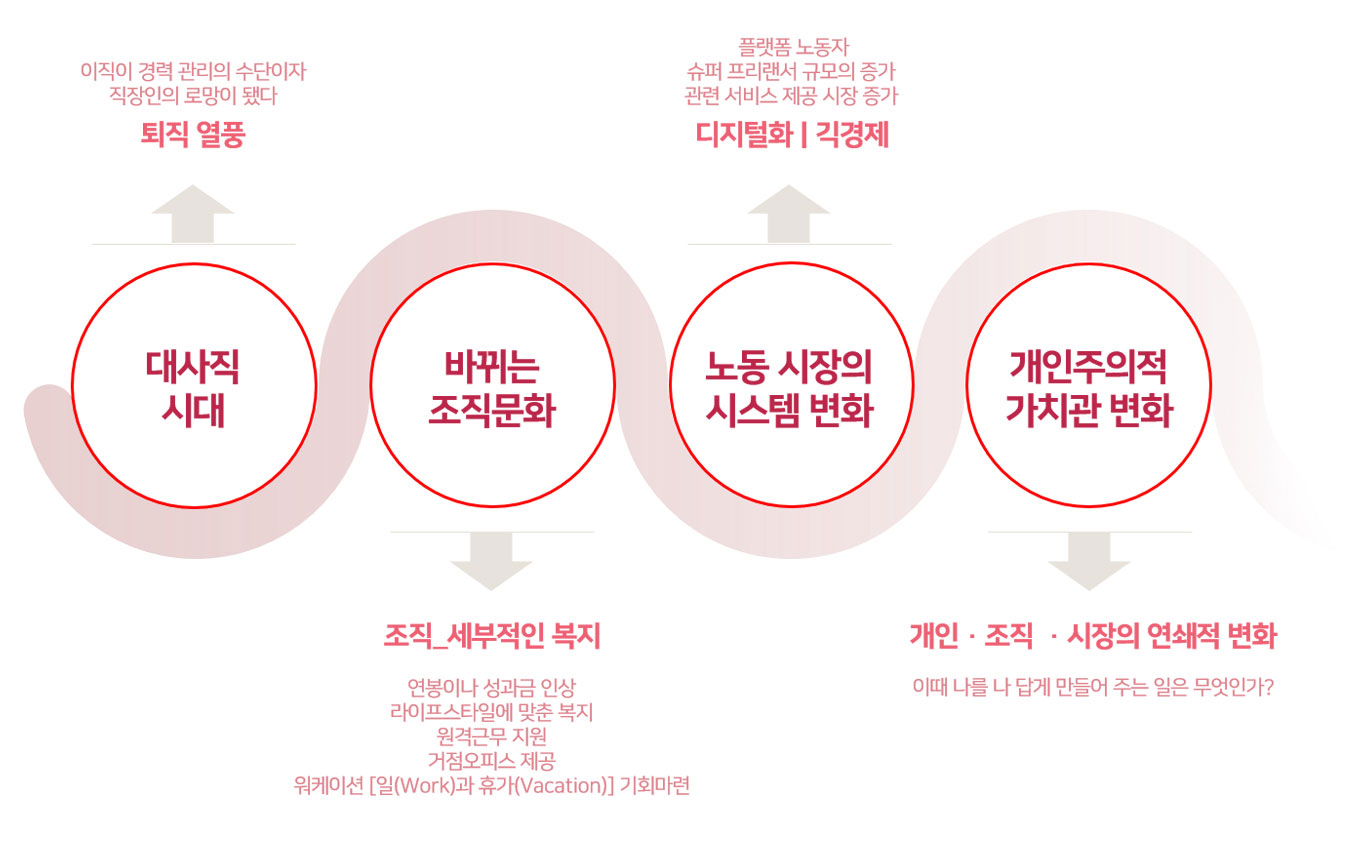 이미지 설명을 넣어주세요
