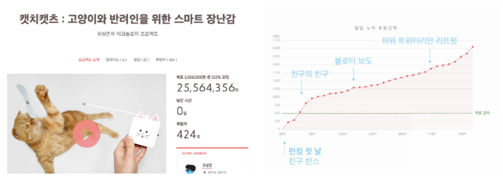 이미지 설명을 넣어주세요