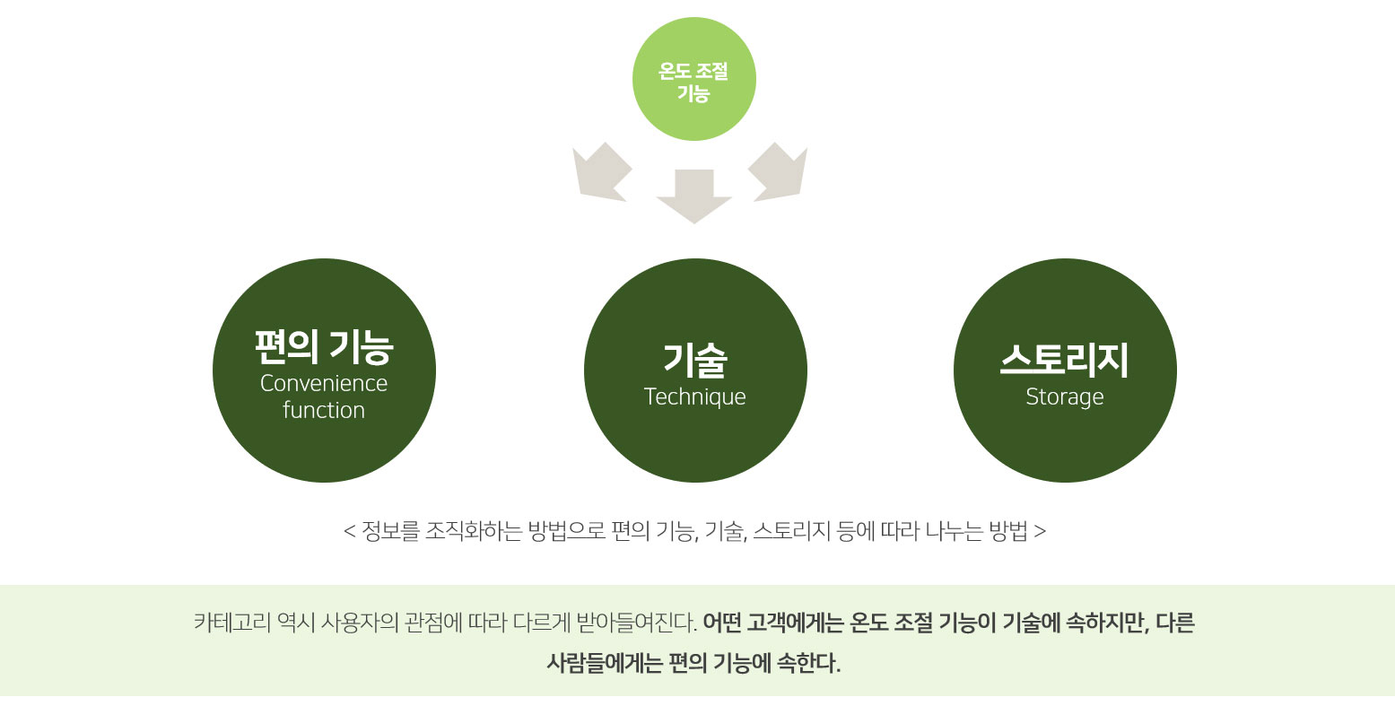이미지 설명을 넣어주세요
