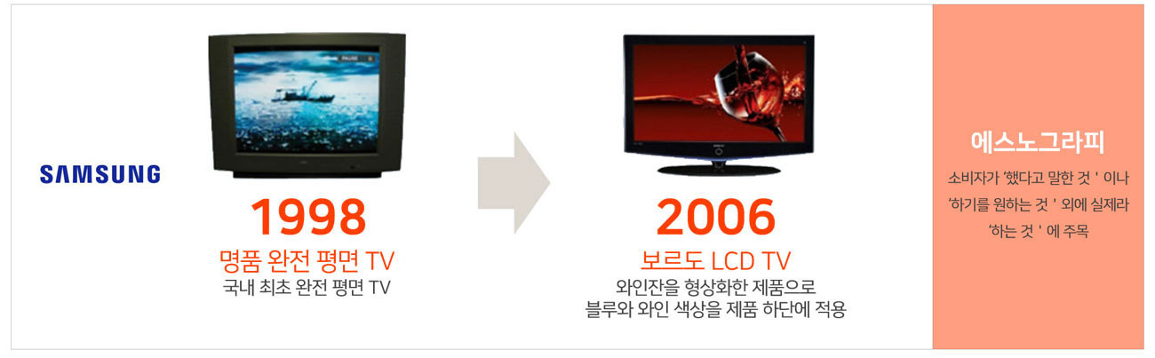 이미지 설명을 넣어주세요