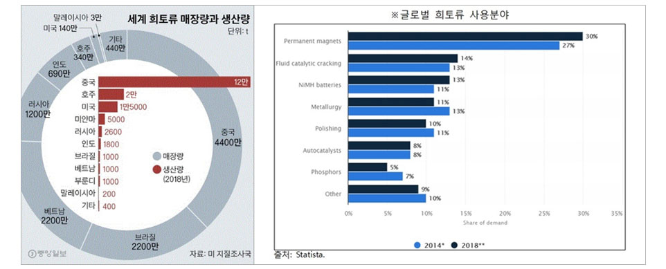 이미지 설명을 넣어주세요