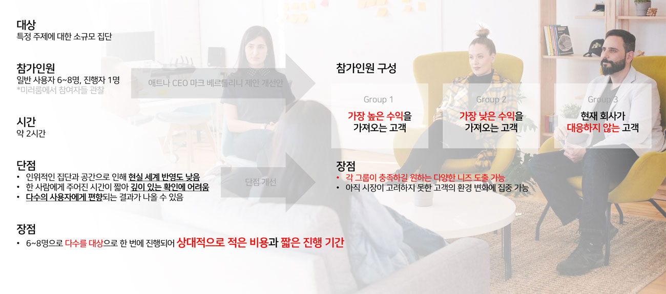 이미지 설명을 넣어주세요