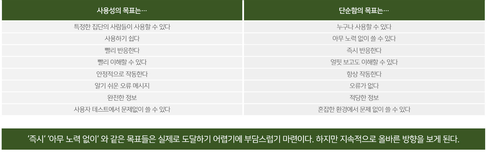이미지 설명을 넣어주세요