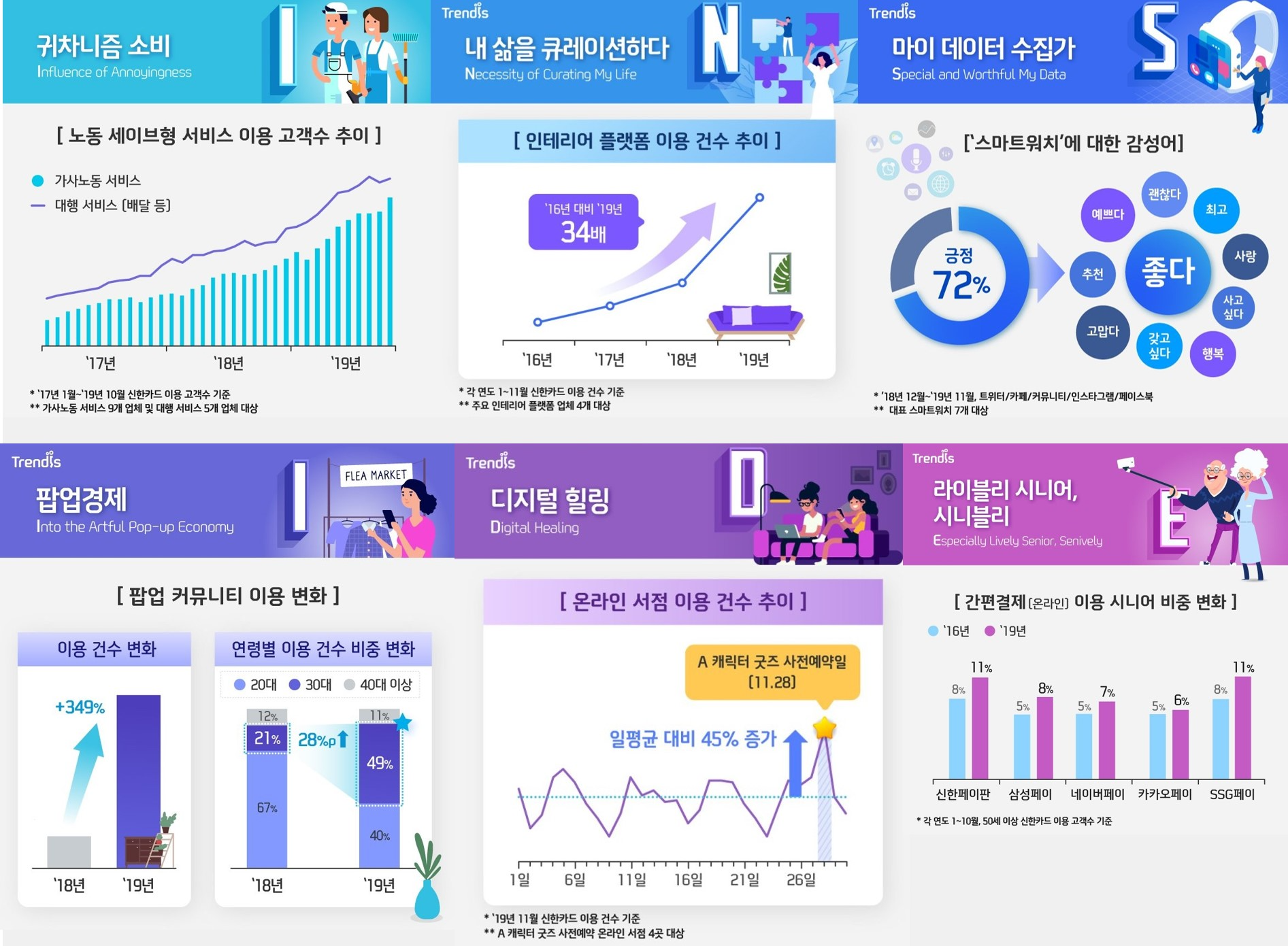 이미지 설명을 넣어주세요