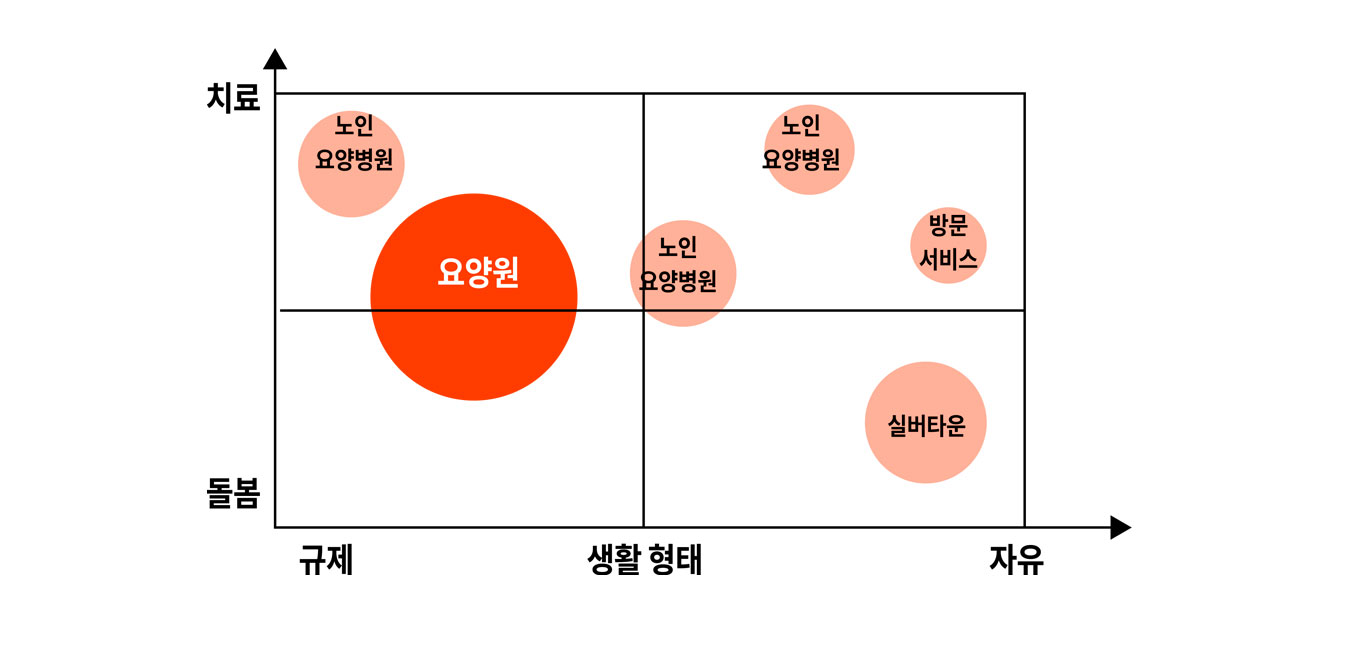 이미지 설명을 넣어주세요