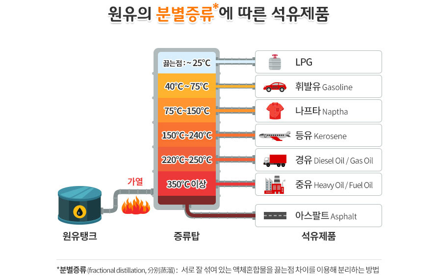 이미지 설명을 넣어주세요
