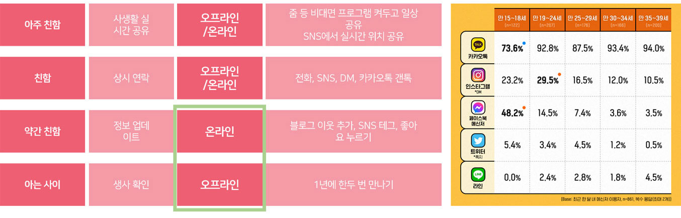 이미지 설명을 넣어주세요