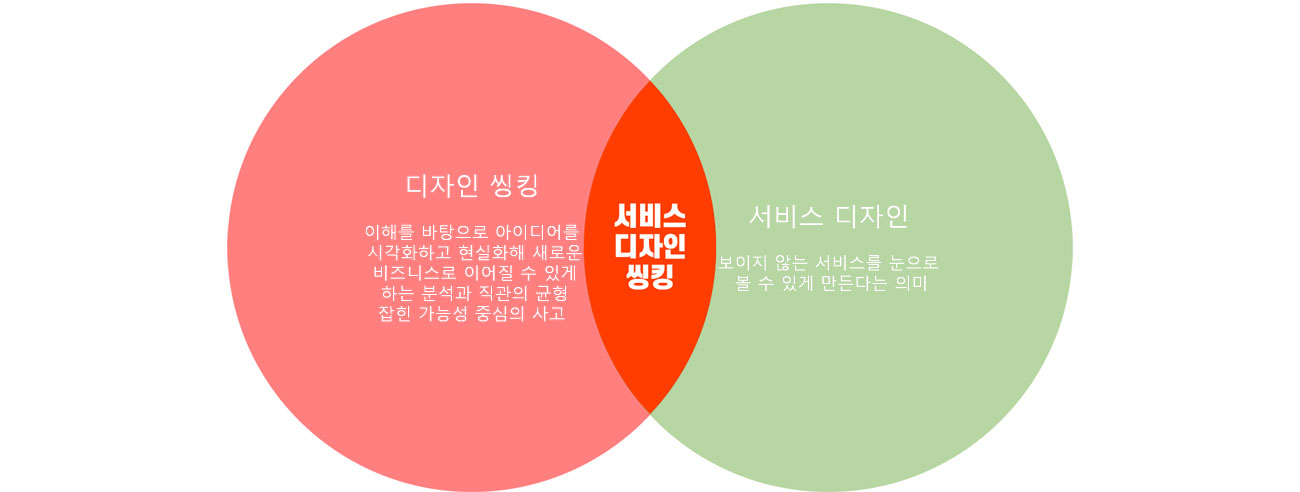 이미지 설명을 넣어주세요