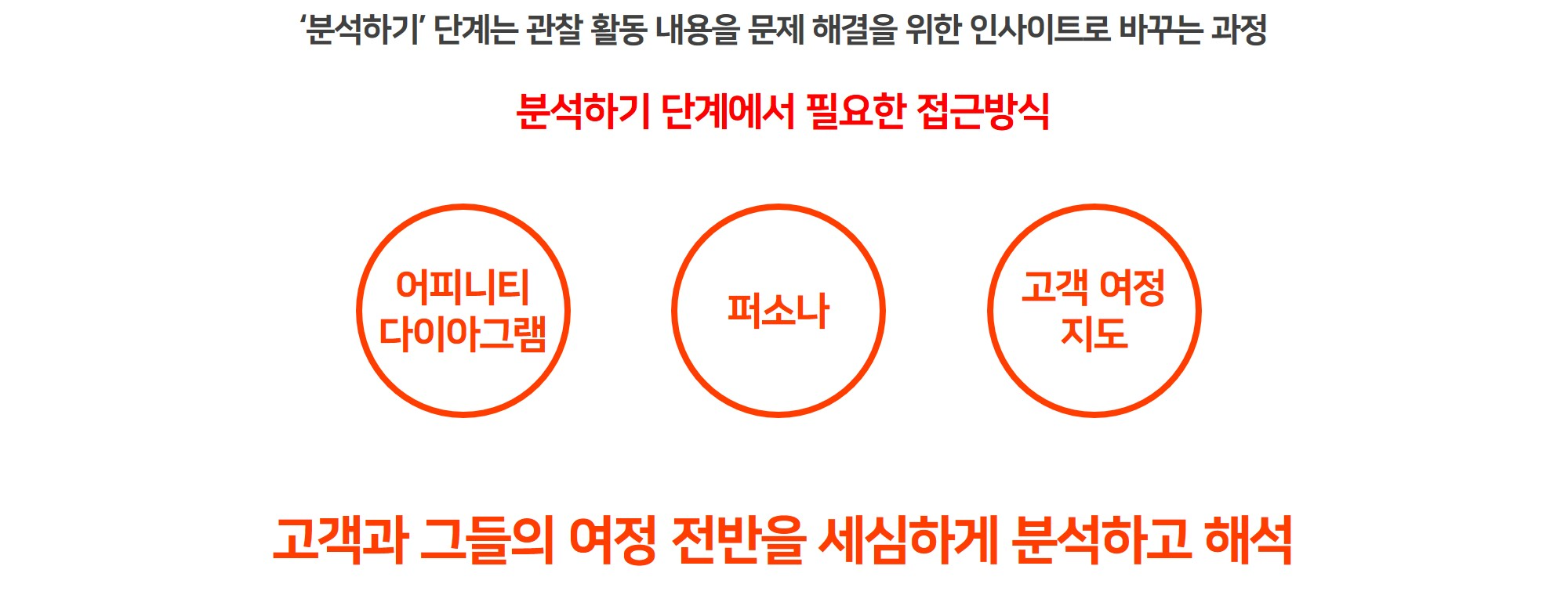 이미지 설명을 넣어주세요