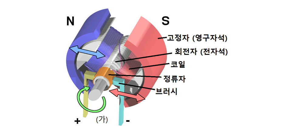 이미지 설명을 넣어주세요