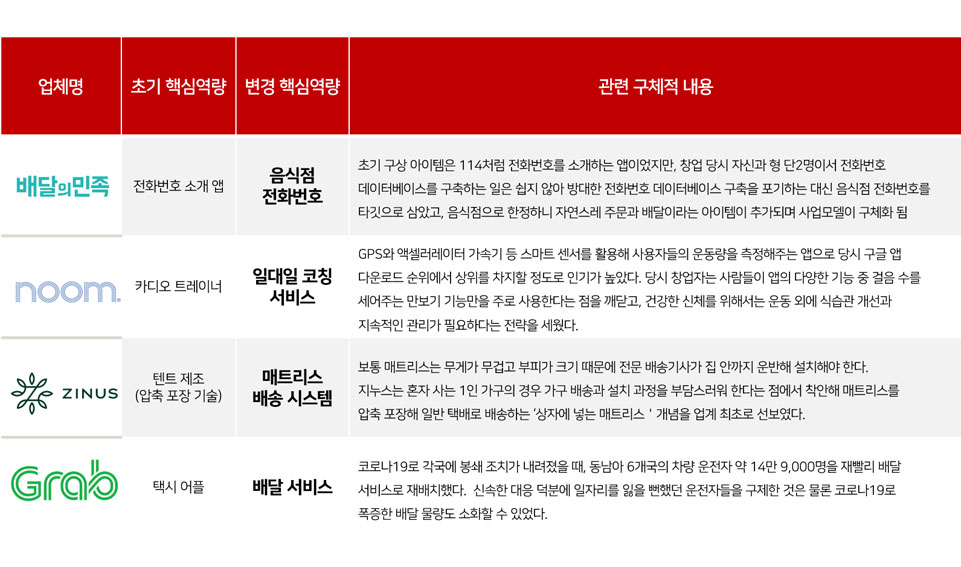 이미지 설명을 넣어주세요