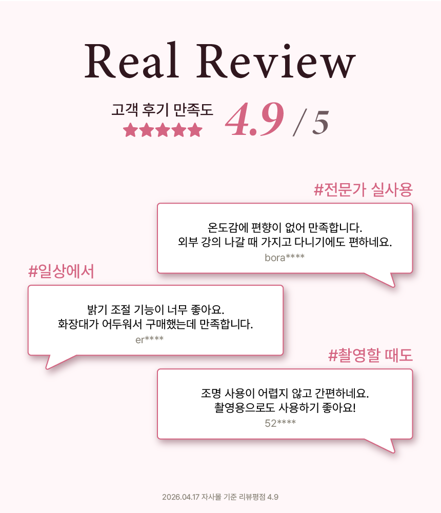 r1p3-review-card