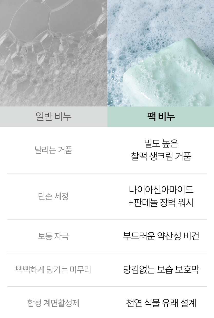 백옥 퍼퓸 팩 비누 — 옥가루 비건 클렌징 수제비누