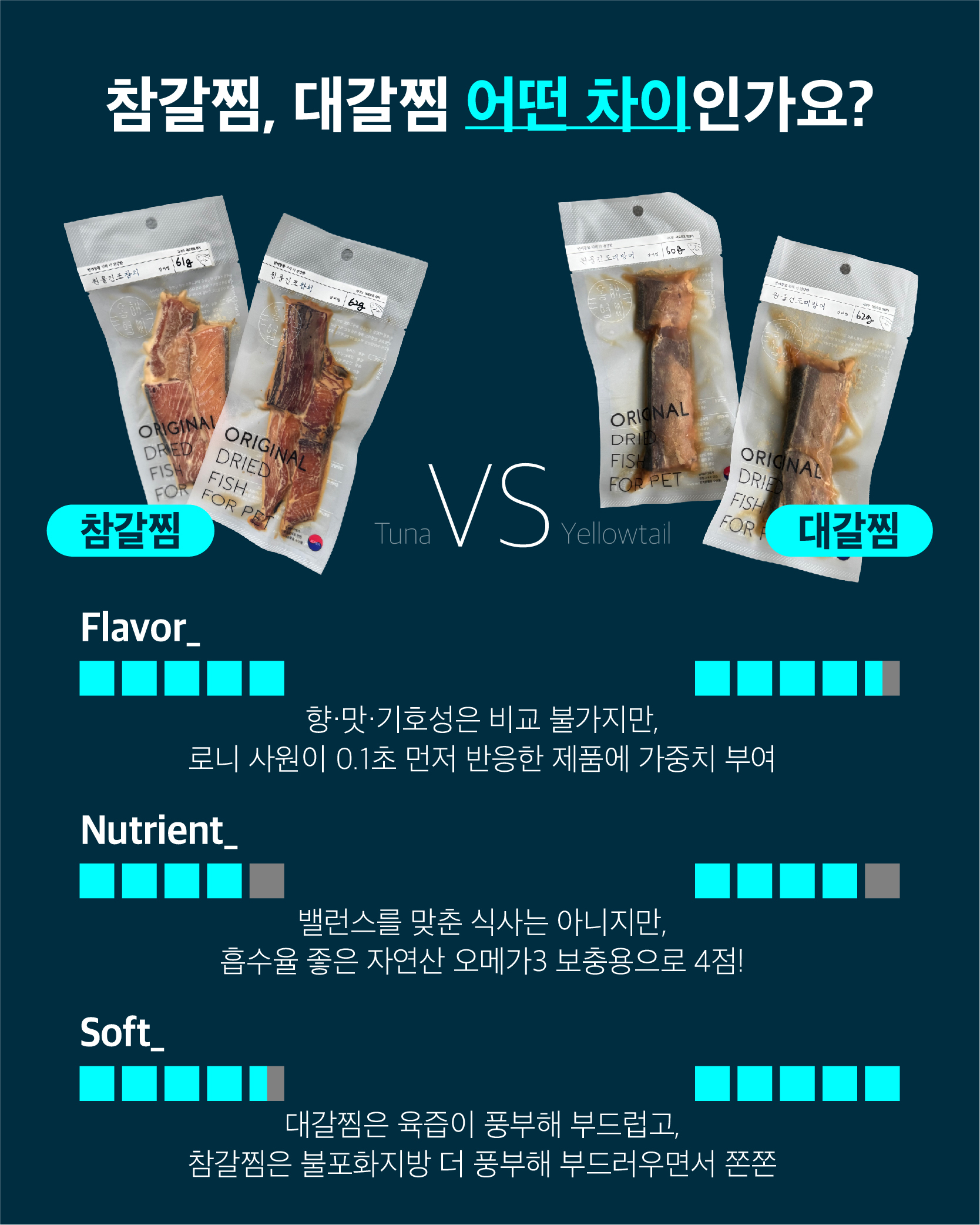 [펫페어상품] 동해형씨 대방어갈찜 & 참치갈비찜