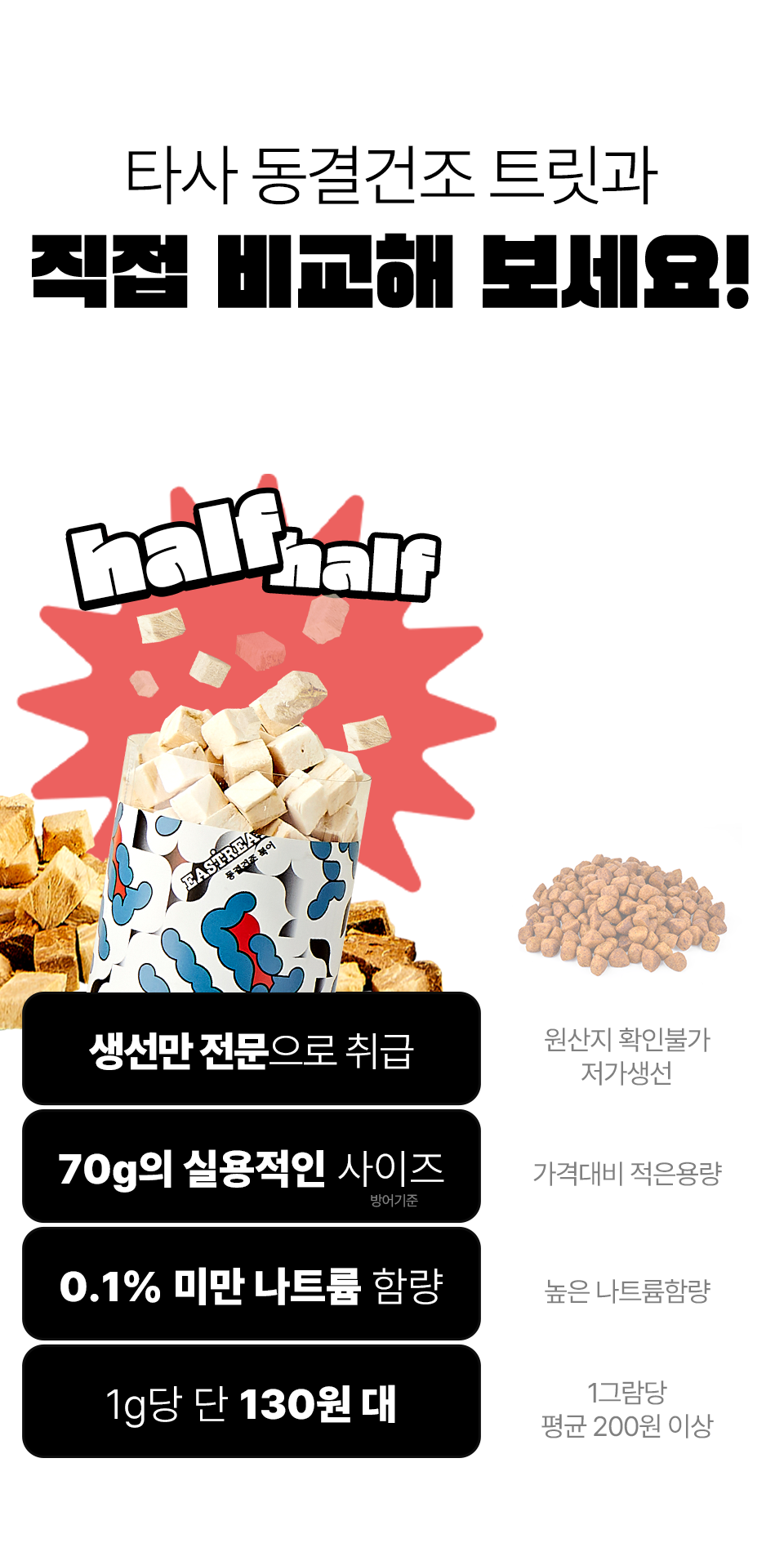 [펫페어상품] 동해형씨 EASTREAT 하프 기름가자미 트릿 50g